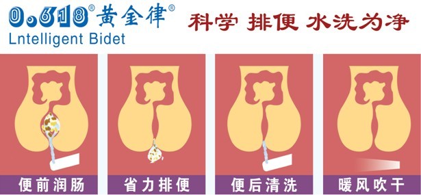 <em>洗</em>屁屁喷头便宜价格 洗屁股喷头质量<em>好吗</em>