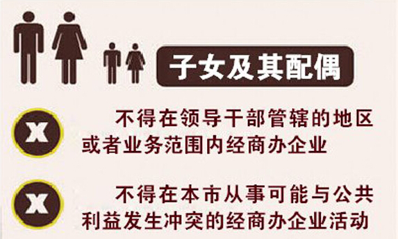 上海出新规 市级官员配偶不得经商办企