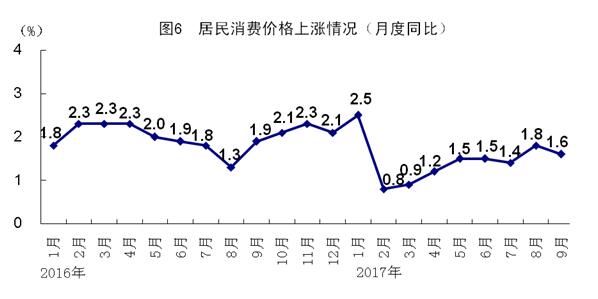 gdp高速增长的具体原因_实现既定目标就是最有质量的经济增长