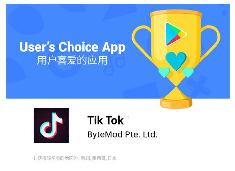 TikTok获印尼2018年度“最佳应用”奖项