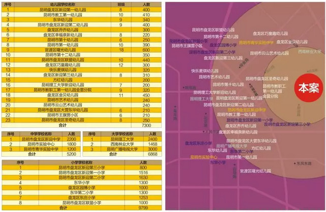 地区.jpg