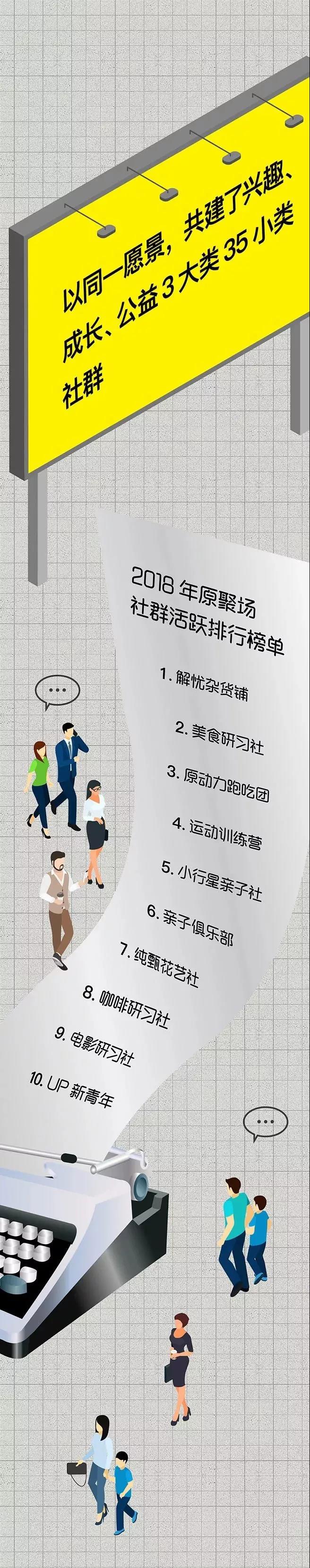 社群.jpg