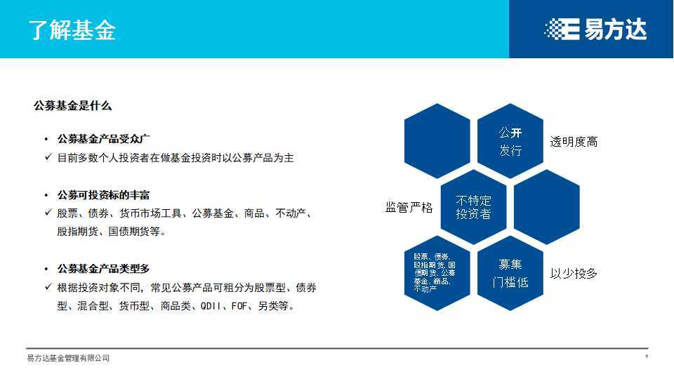 什么是基金投资顾问 00302181080_9457e110.jpg