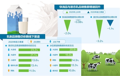 伊利gdp(2)