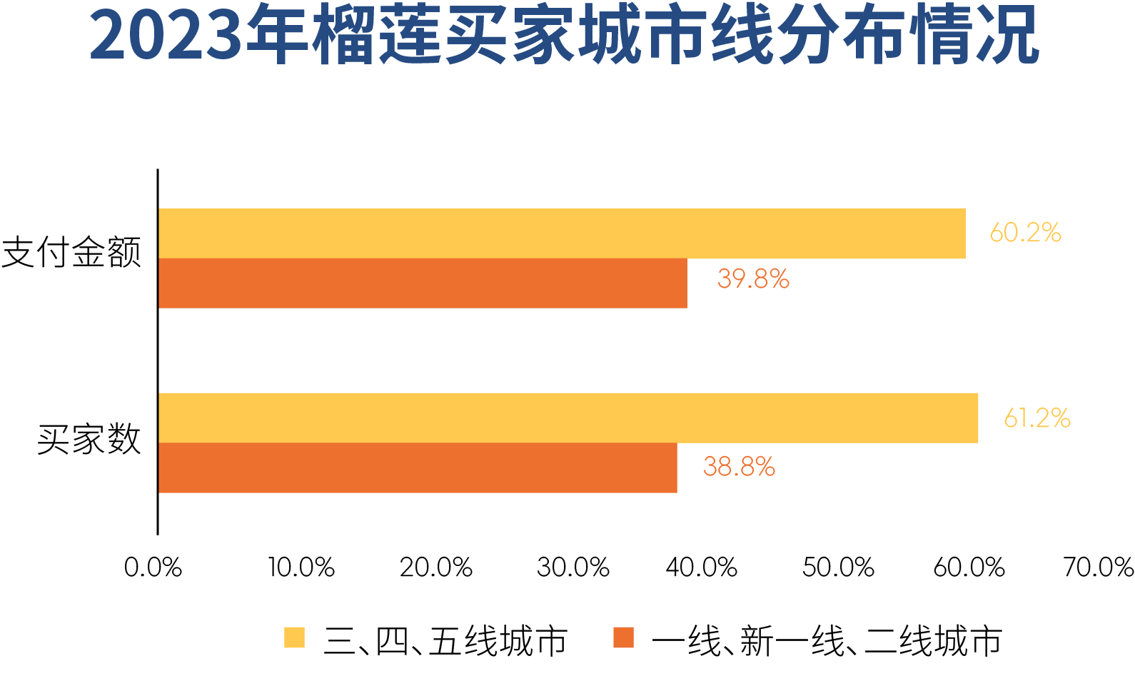 抖音上与外国人聊天的软件_国外交友抖音_抖音外国聊天软件